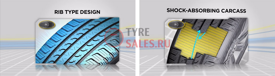 преимущество покрышек Goodyear EfficientGrip SUV